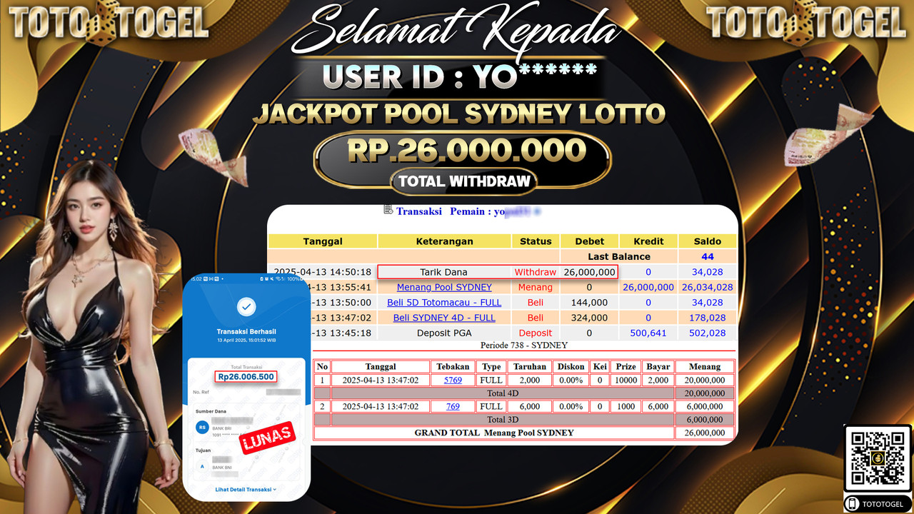 Bukti Pembayaran Jackpot  Permainan Togel Pool Sydney Lotto ID:YO****** LUNAS