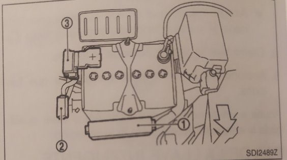 Esquema de fusibles - NISSAN NV200 - Mundoforo