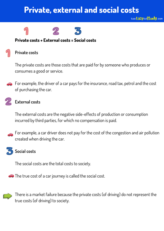 factors influencing demand.jpg