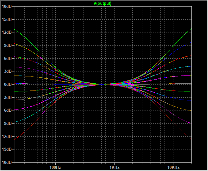 simulace-korekce-10k-bez-fyziologie-11