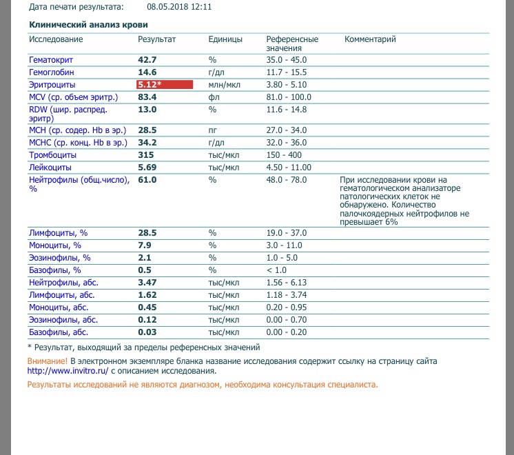 AC329B2E-5541-4021-8854-05C4202F76DA