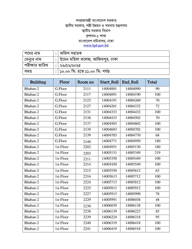 LGD-Office-Sohayok-Exam-Seat-Plan-2025-PDF-3