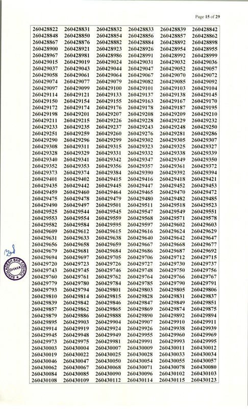 Bangladesh-Bar-Council-Advocate-Enrollment-MCQ-Exam-Result-2026-PDF-15