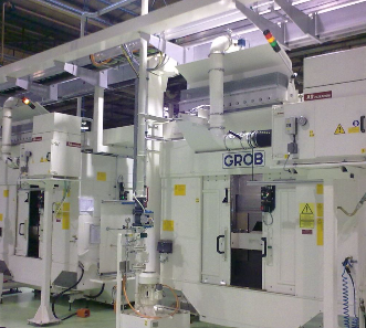 Machine industrielle GROB