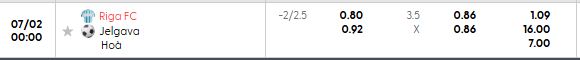Soi kèo tài xỉu cả trận Riga FC vs Jelgava
