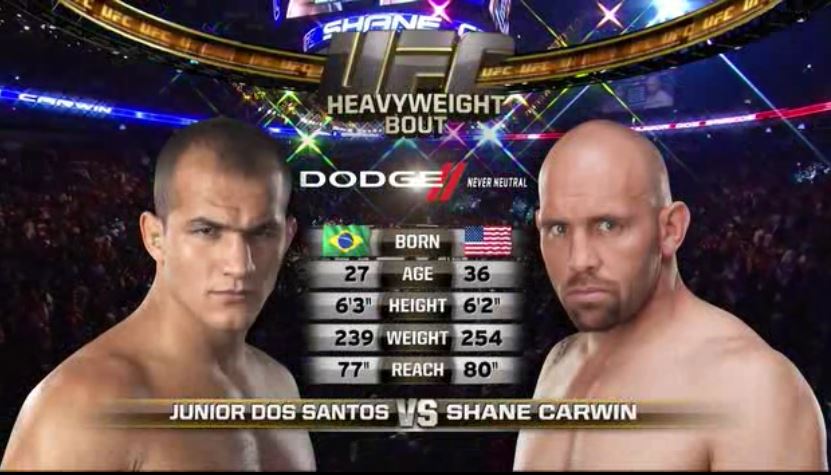 Shane Dos Santos