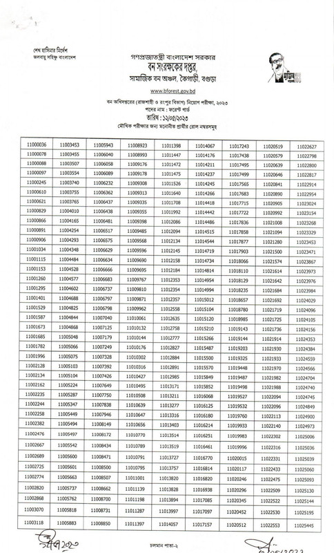 CFBOG-Written-Exam-Result-2023-PDF-1