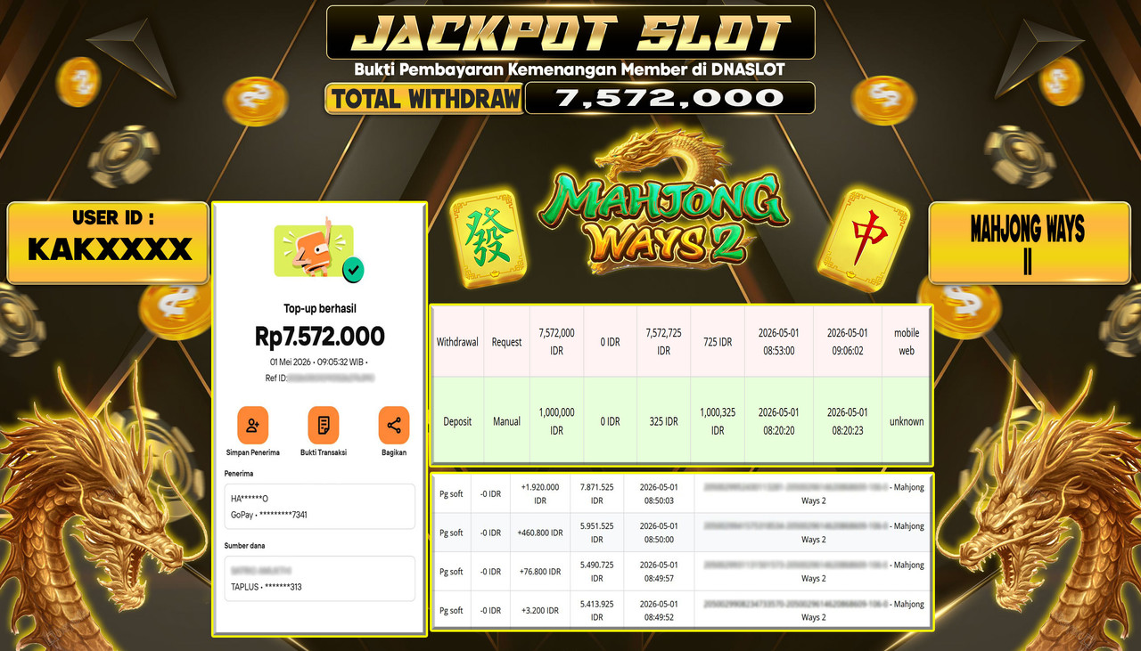 JACKPOT SLOT MAHJONG WAYS 2 01 MAY 2026