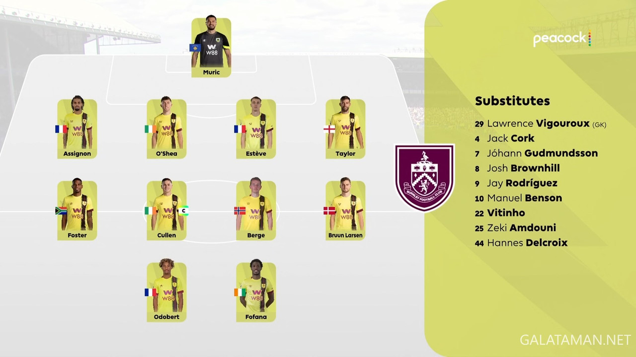 [Image: 20240406-EVE-BUR-EPL-1-1080-ts-snapshot-08-03-350.jpg]
