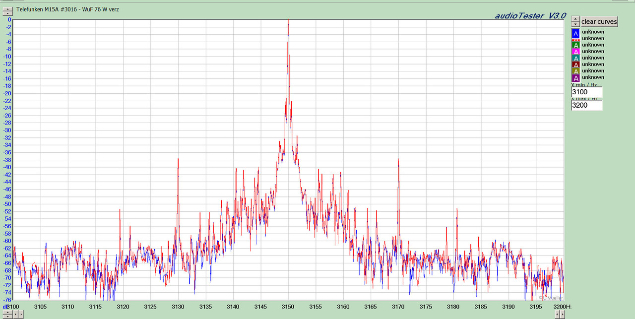 [Bild: M15-A-3016-Wu-F-76-W-verz.jpg]
