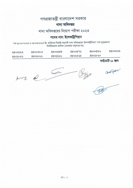 DGFood-Final-Result-2025-PDF-09