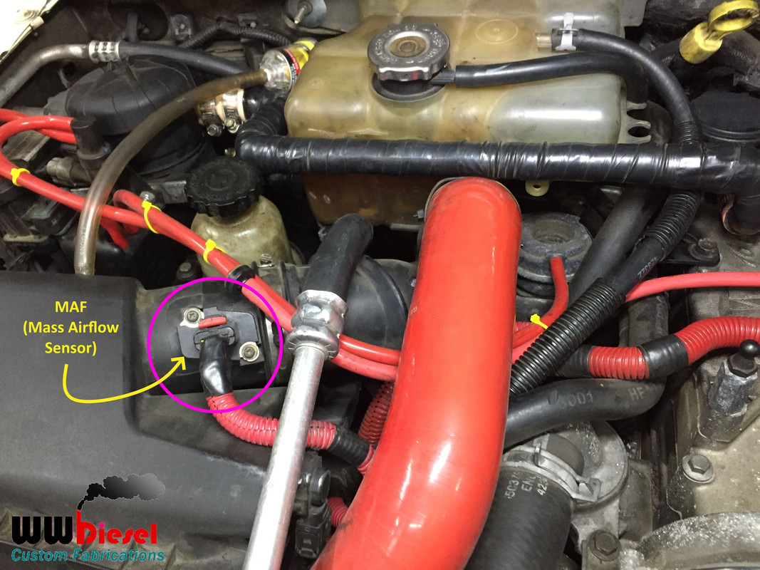 LOST JEEPS • View topic - mass air flow sensor location?