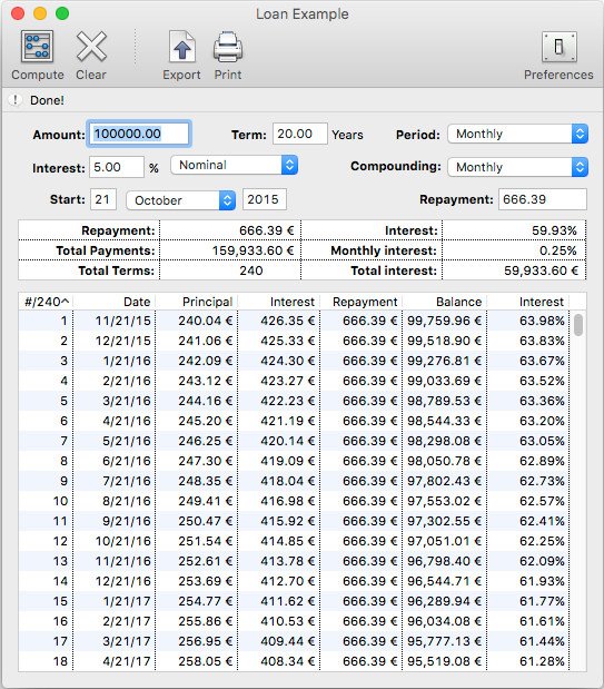 Maxprog Loan Calc 2.8.9 Multilingual