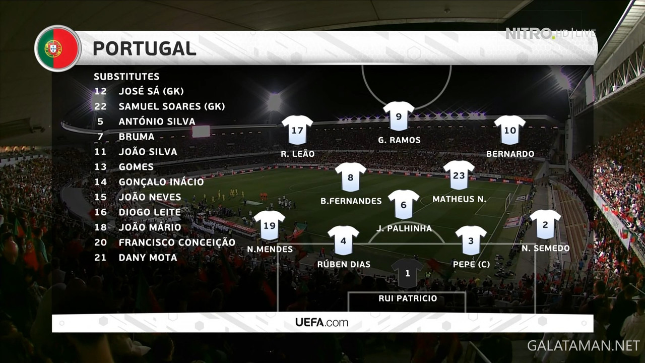 [Image: 03-21-20-30-00-NITRO-HD-Portugal-vs-Swed...38-894.jpg]