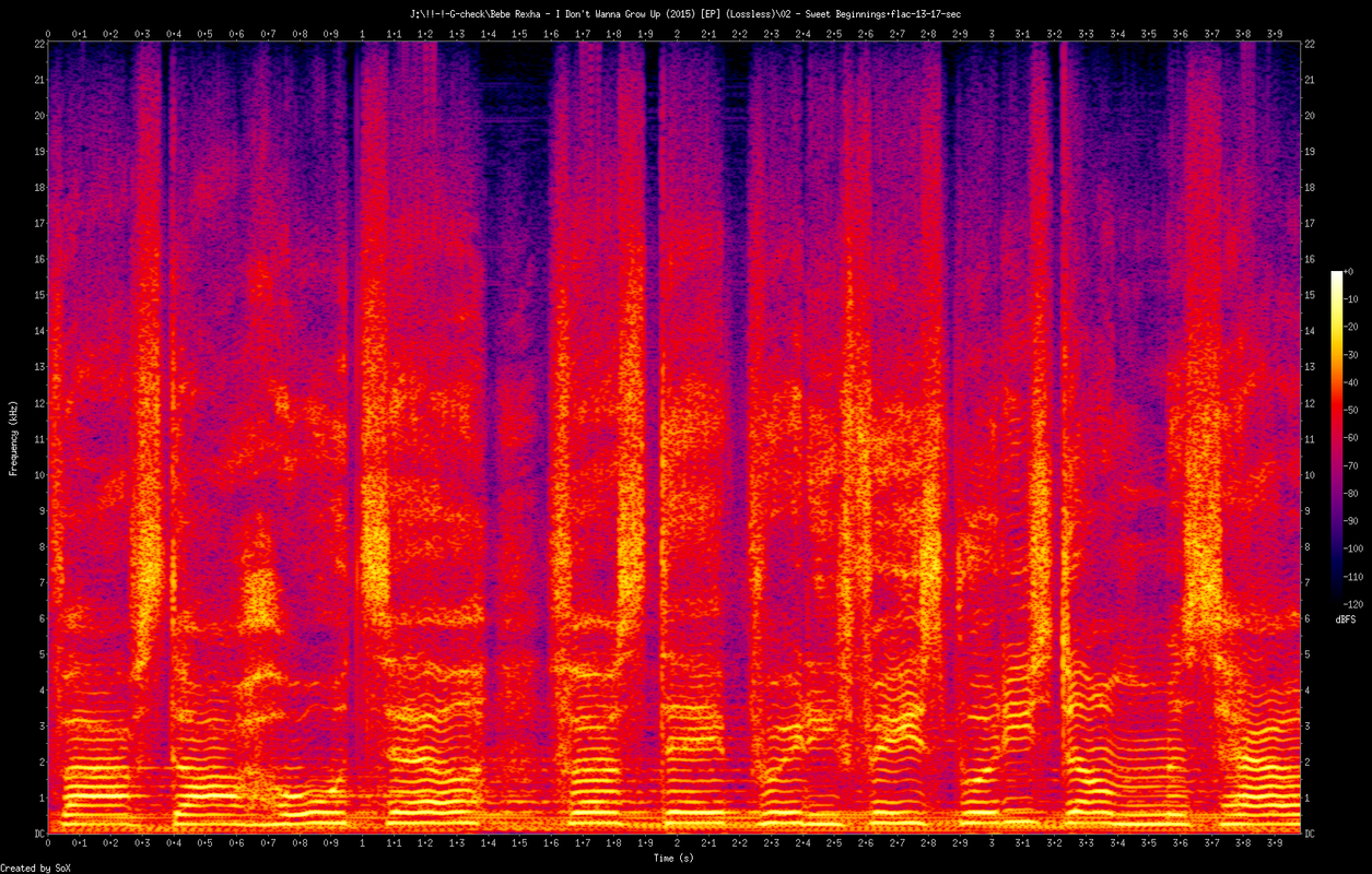 02 - Sweet Beginnings.flac-13-17-sec