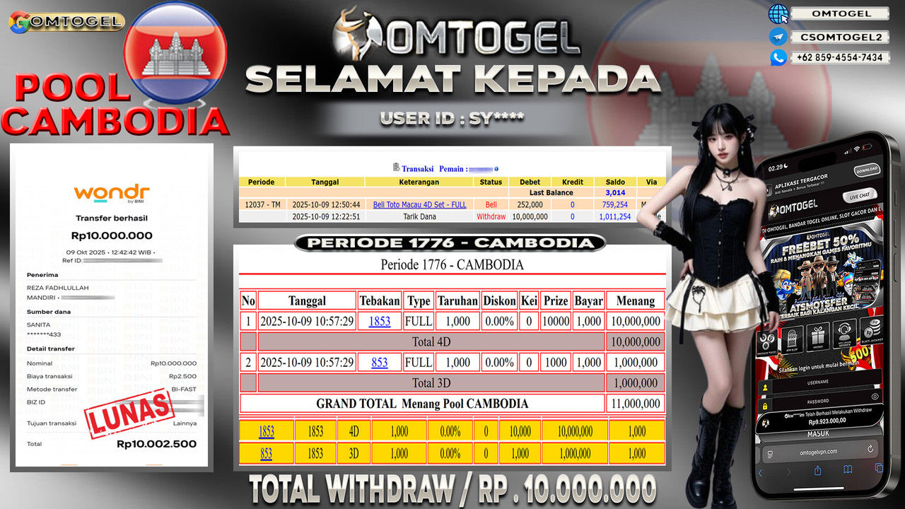 OMTOGEL JACKPOT CAMBODIA 4D 3D 10 JUTA DI BAYAR LUNAS ,-