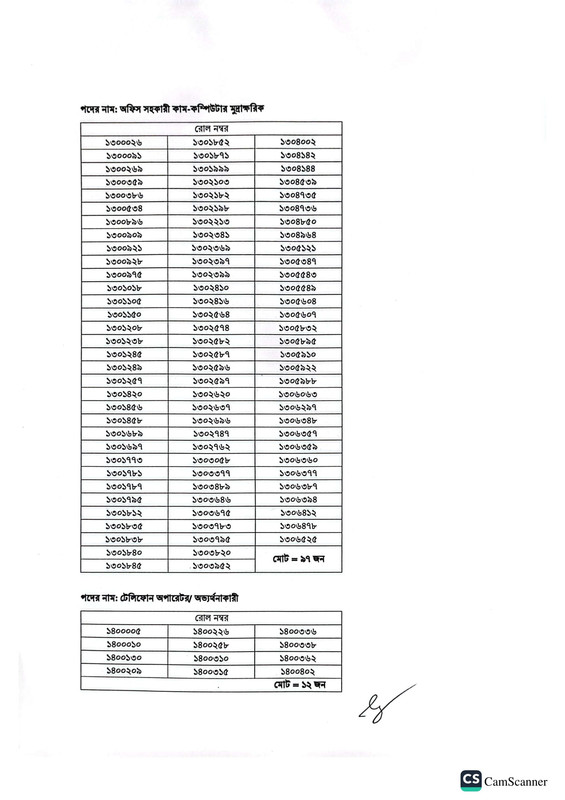 BFSA-Result-PDF-2
