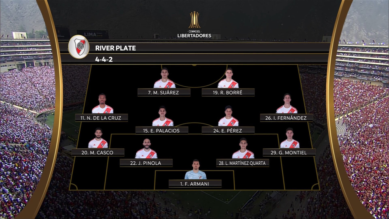 Copa Libertadores 2019 - Final - River Plate Vs. Flamengo (1080i) (Inglés) 1