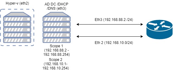 Untitled Diagram (1)