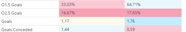 Bristol-vs-Sunderland3