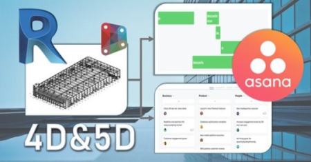 REVIT to ASANA. BIM Kanban&Gantt Chart Construction Planning