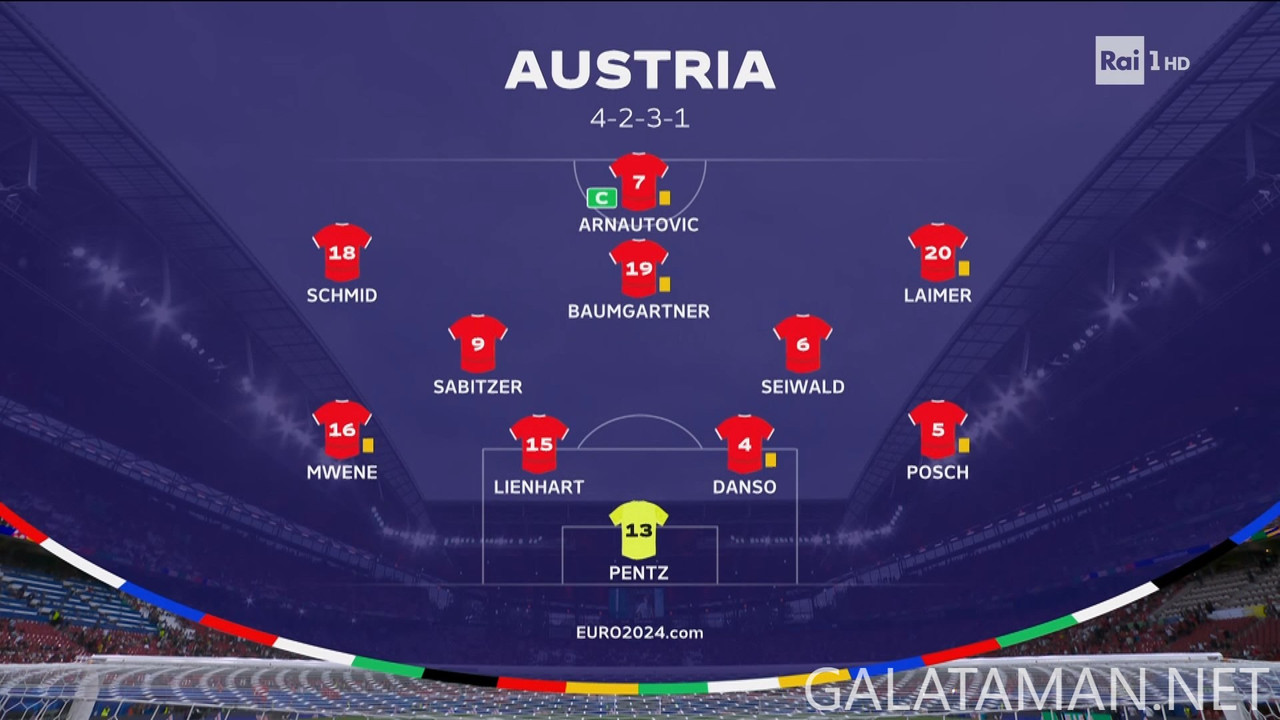 20240702-AUT-TUR-EU24_1IT.ts_snapshot_00.15.55.897