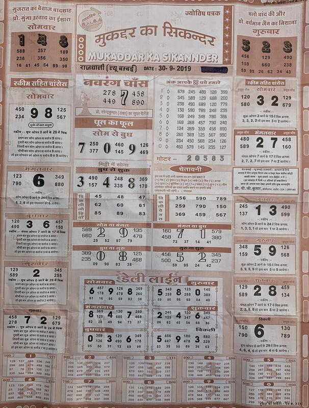 Ki Chart