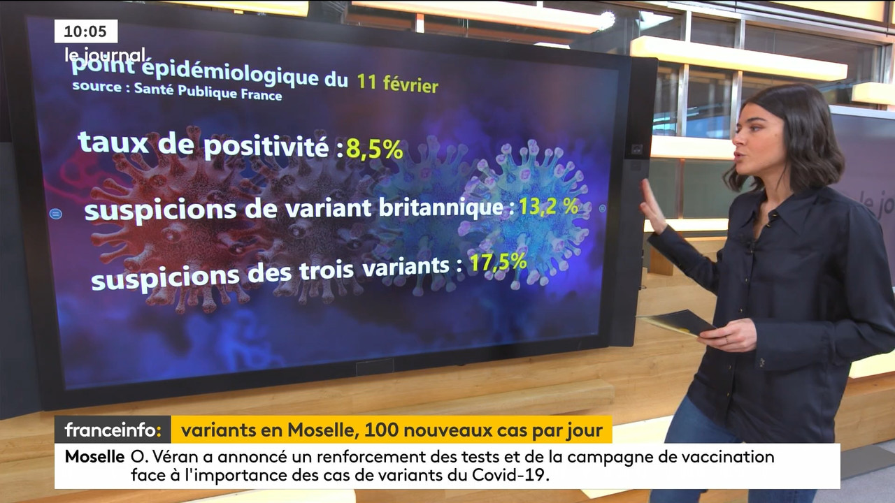 02.13 - 07.58.00 - Le 6h 10h week-end. Entre JT, chroniques, invités ..._001.ts_snapshot_00.35.342