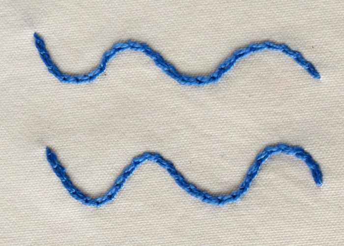 Chain Stitch in reverse