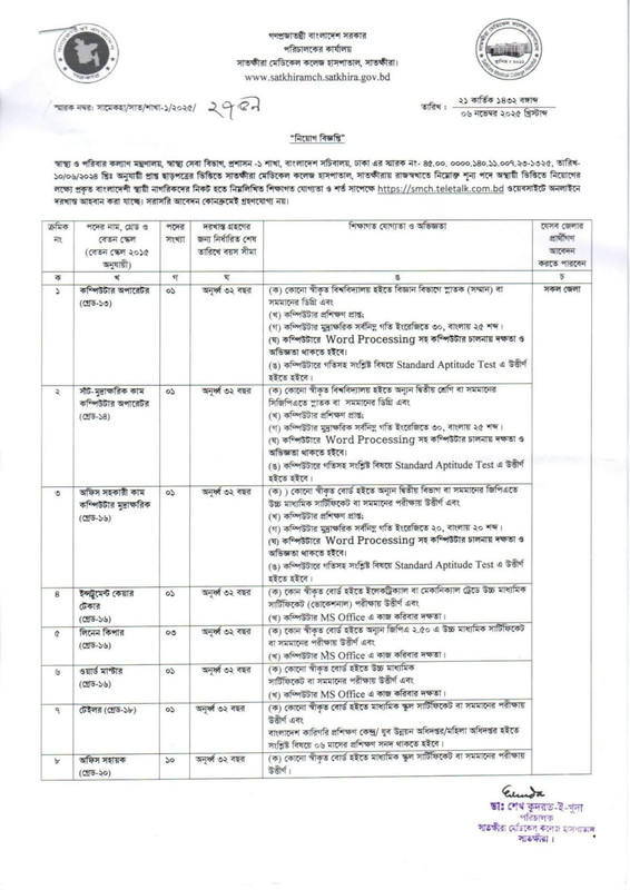 SMCH-Job-Circular-2025-PDF-1