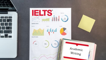 IELTS Academic Writing Part 1 - Graphs and Tables