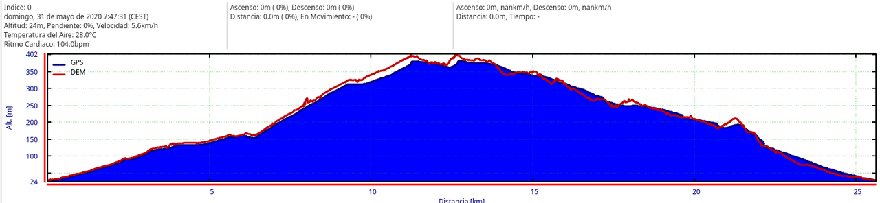 QMapShack, Version 1.14.1.develop_006