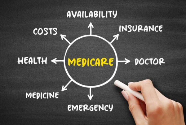 Medicare Insurance Plan Enrollment Coinsurance