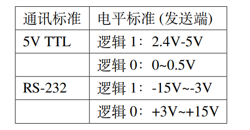屏幕截图 2022-09-30 201456