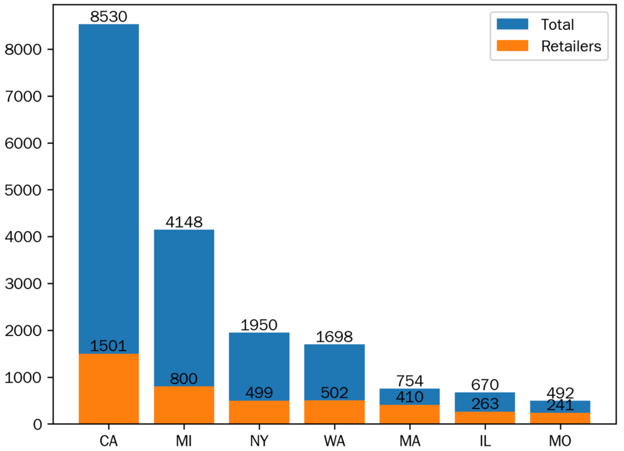 NEW-YORK-STATE-CANNABIS-MARKET-DATA-8.png
