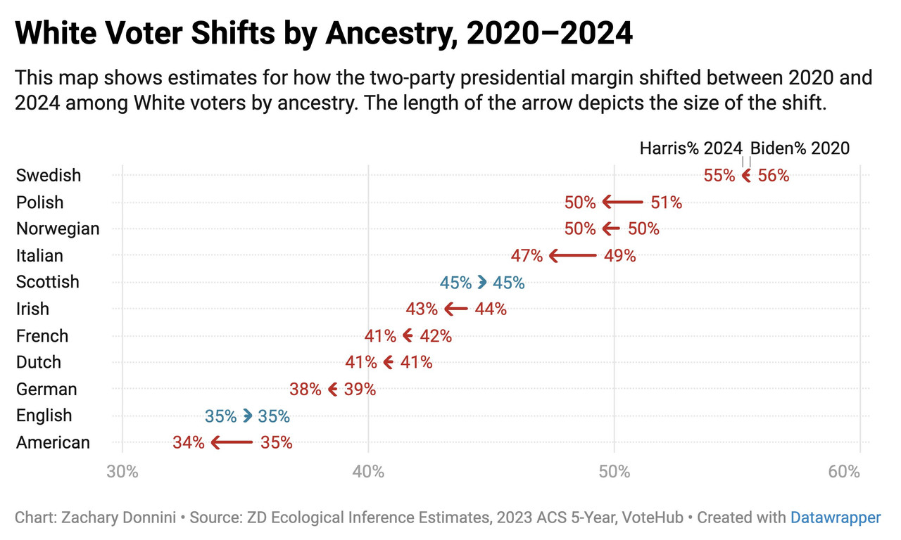 Most of the World is Third World (3)