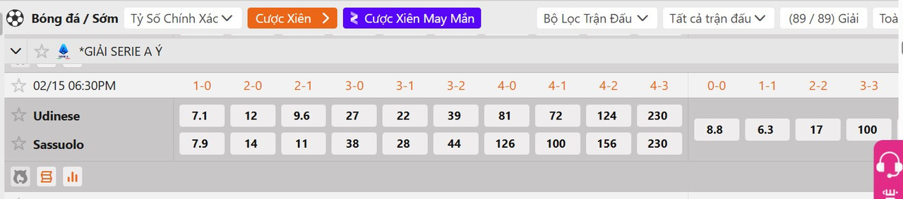 Tỷ lệ tỷ số chính xác&nbsp;Udinese vs Sassuolo