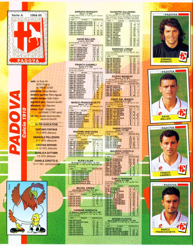 Calciatori 1994-1995 (Panini)-28