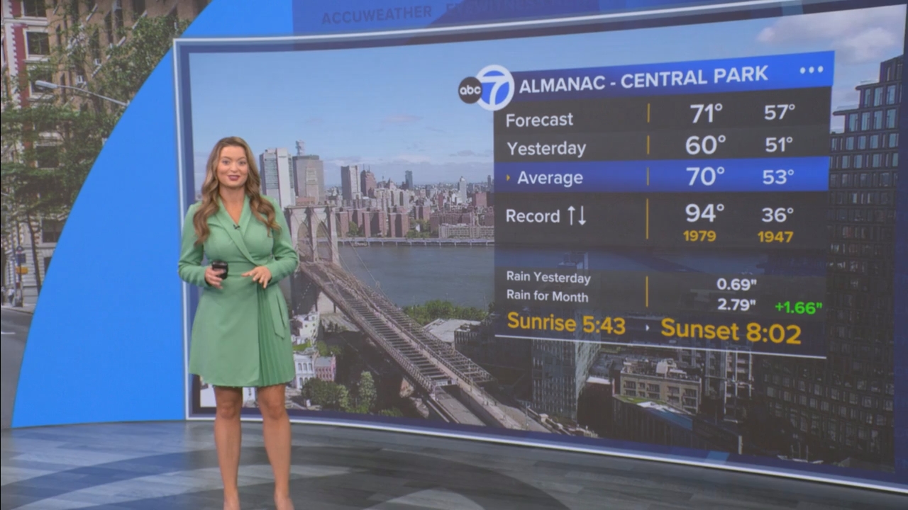 Eyewitness News This Morning_20250510_14001500.ts_snapshot_20.51.369