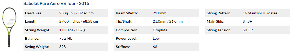 Aero-VSTour.png