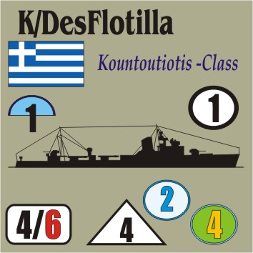 Kountouriotis