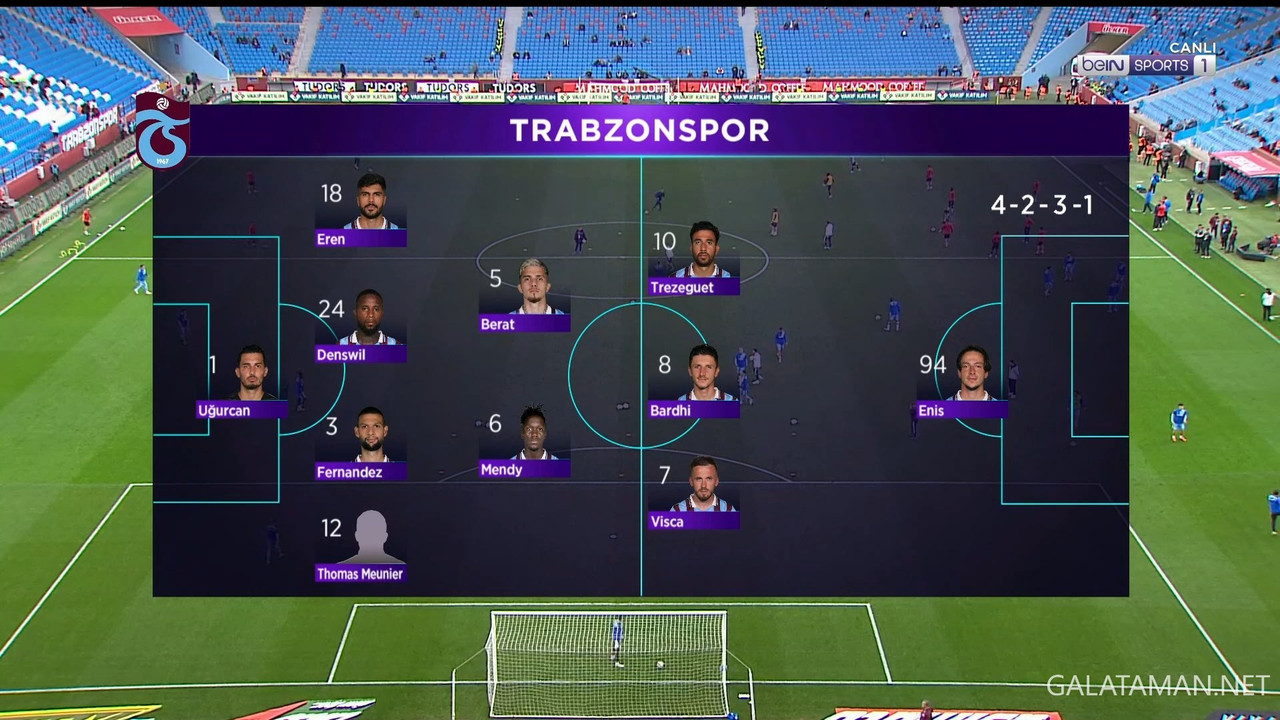 [Image: 02-12-13-55-00-TR-BEIN-SPORTS-1-FHD-Trab...46-990.jpg]