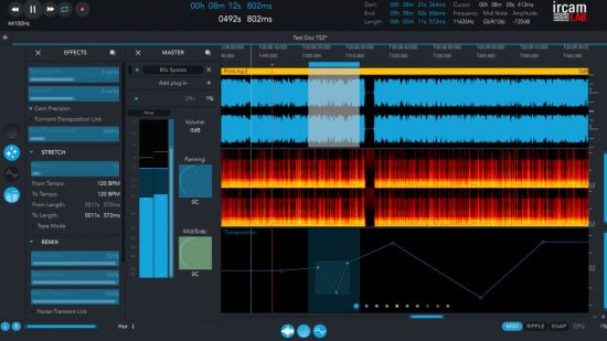 Ircam Lab TS2 2.2.2