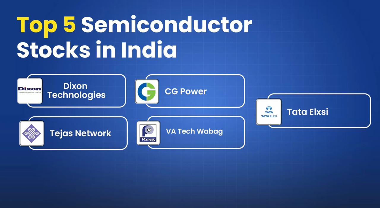 semiconductor stocks