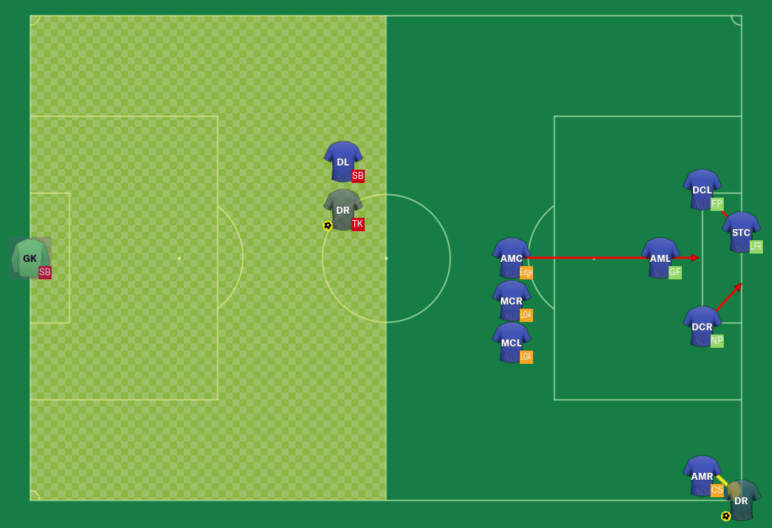 4231 / 4141 Tactics and tips (v19.2.3) FM Base