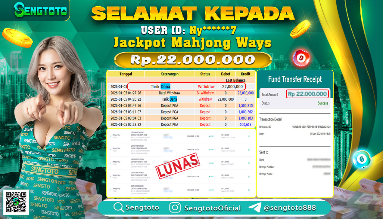 BUKTI PEMBAYARAN SLOT MAHJONG WAYS