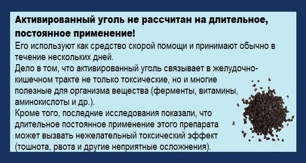 Пошаговая инструкция применения активированного угля для очищения организма