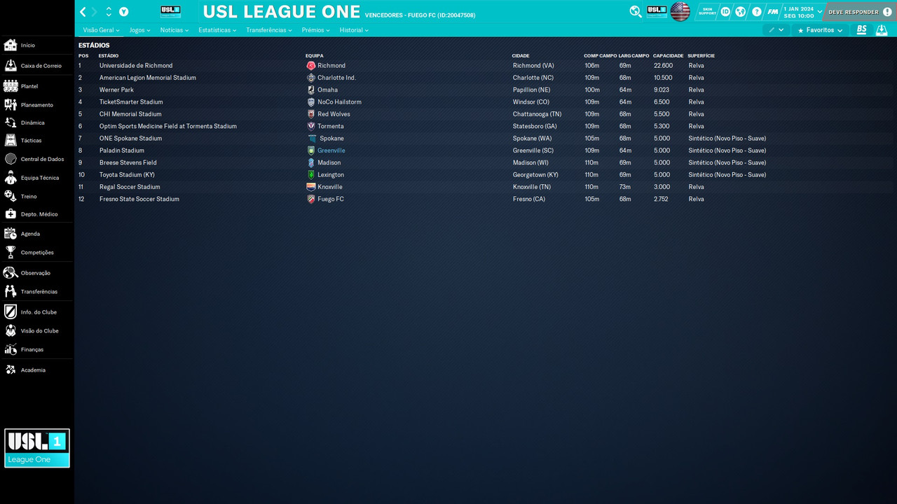 11 mais USL 2025 03 estadios