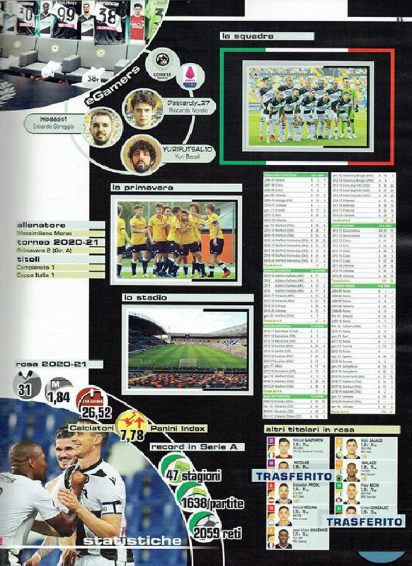 Calciatori 2020-2021 Panini-087