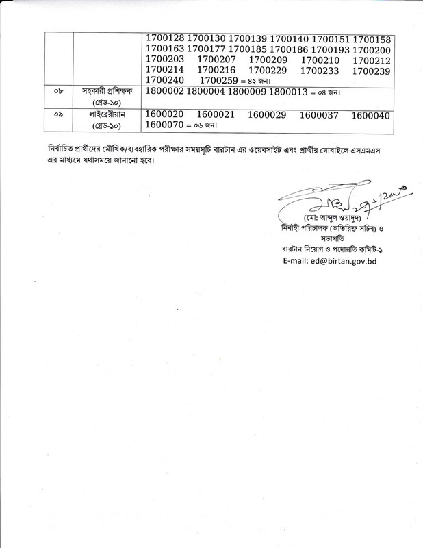 BIRTAN-Exam-Result-2023-PDF-2